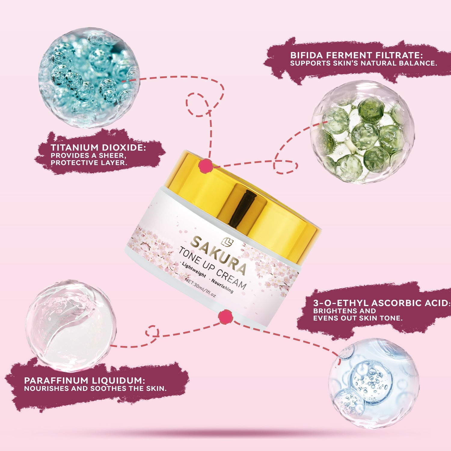 Cherry Blossom Brightening Cream Moisturizing