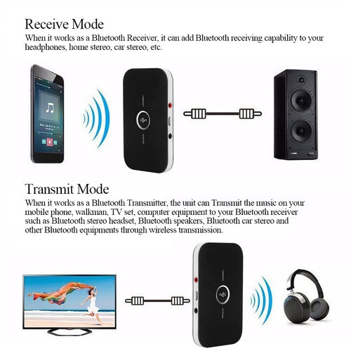 Trasmettitore e ricevitore audio Bluetooth 4.1 2 in 1 Sajishop, dispositivi portatili per audio senza fili