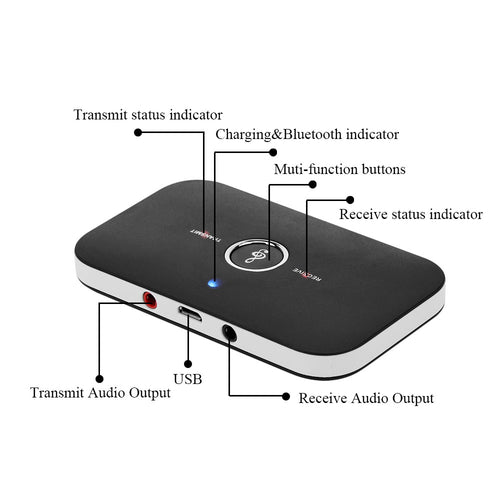 Trasmettitore e ricevitore audio Bluetooth 4.1 2-in-1 Sajishop, compatibile con dispositivi wireless e cablati.