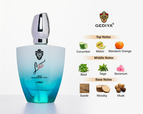 Perfume Like 60 Ml long lasting Unisex Perfumes for men & Women