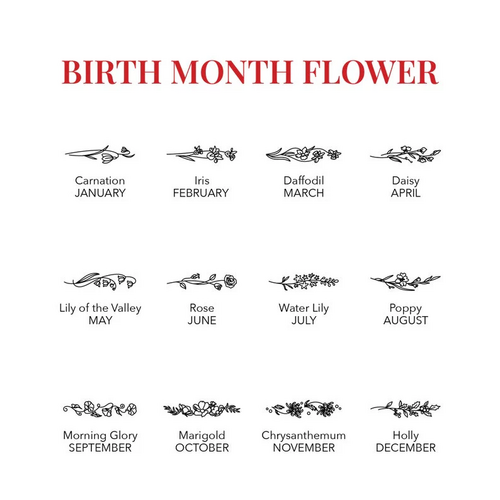 Anello floreale di mese di nascita in oro rosa Sajishop, con fiori rappresentativi del mese e design elegante per mamma.