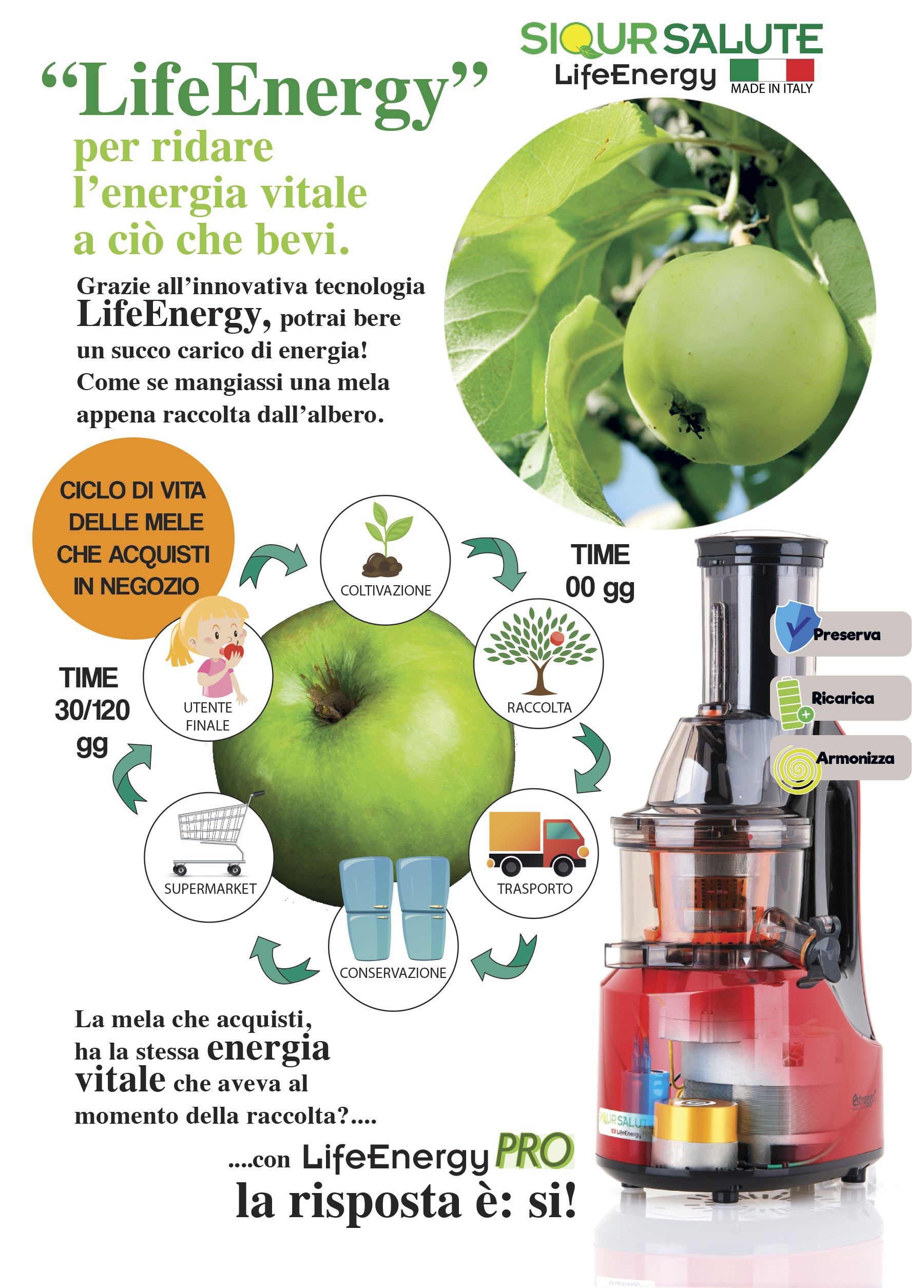 Estrattore di succo lento LifeEnergy PRO di Siqur Salute, apparecchio da cucina bianco con design moderno, visibile in immagine.